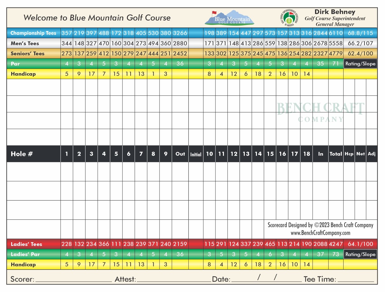 scorecard 2023